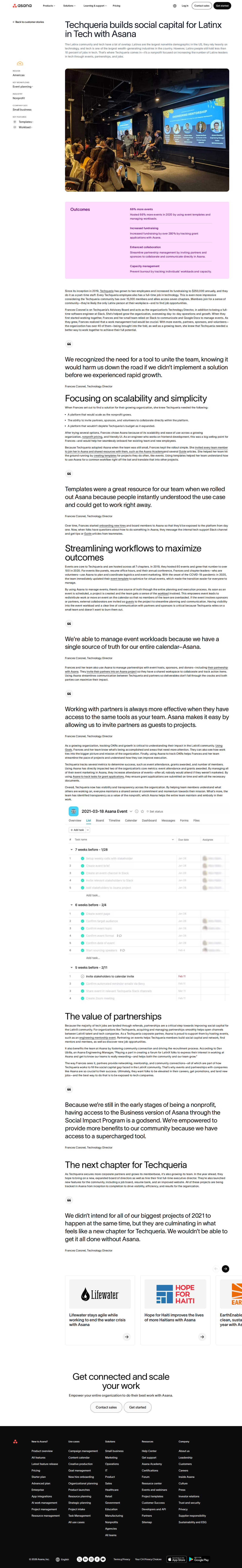 Screenshot of Asana x Techqueria, scaling a lean nonprofit 66% more events and 280% more fundraising
