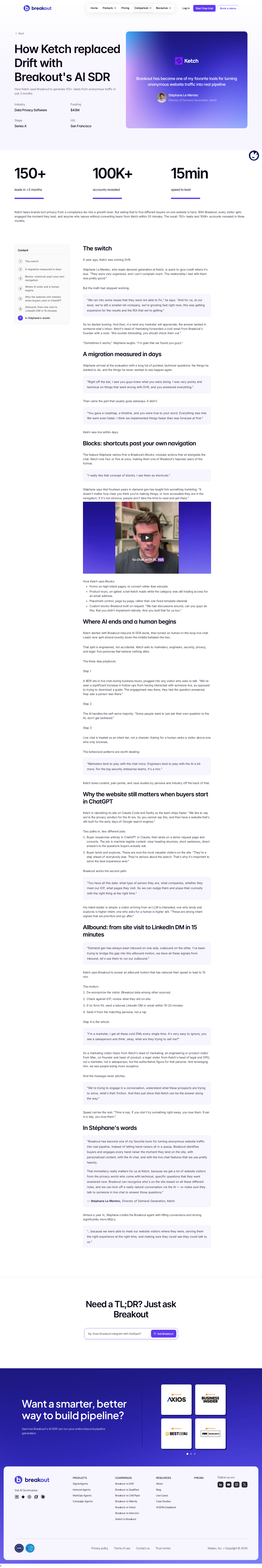 Screenshot of Breakout x Ketch: 150+ leads from anonymous traffic in 3 months after Drift exit