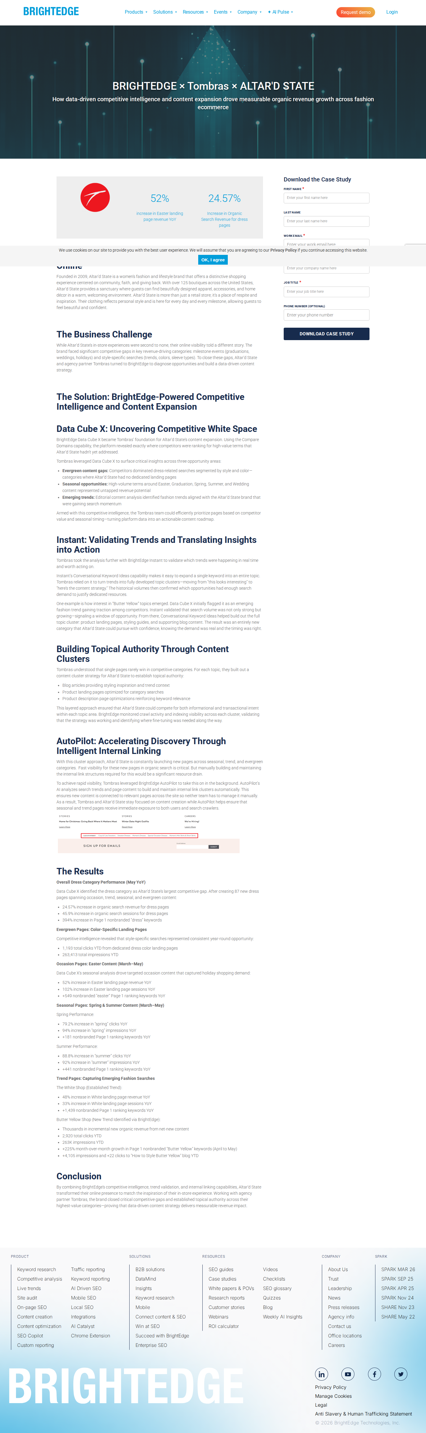 Screenshot of BrightEdge x Altar'd State, closing competitive content gaps to grow organic revenue