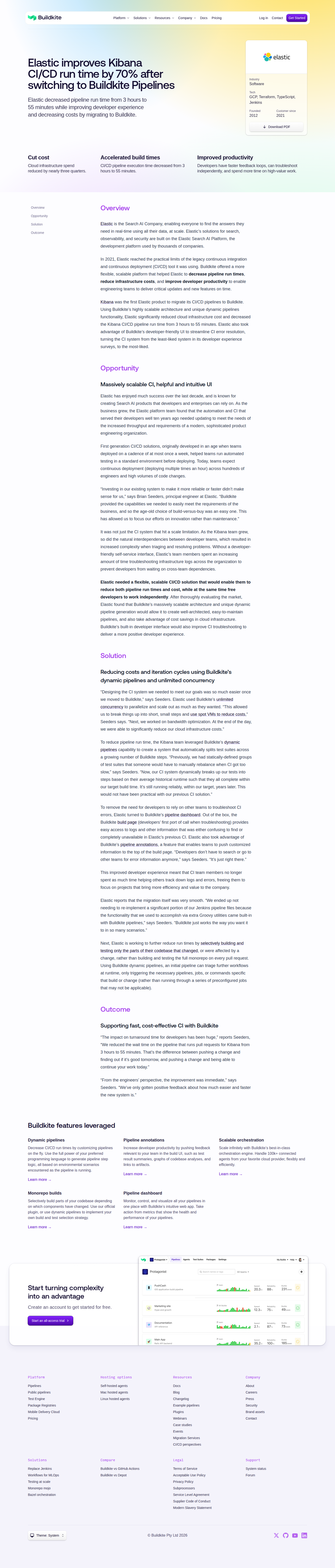 Screenshot of Buildkite x Elastic, 70% faster CI/CD and three-quarters less cloud spend