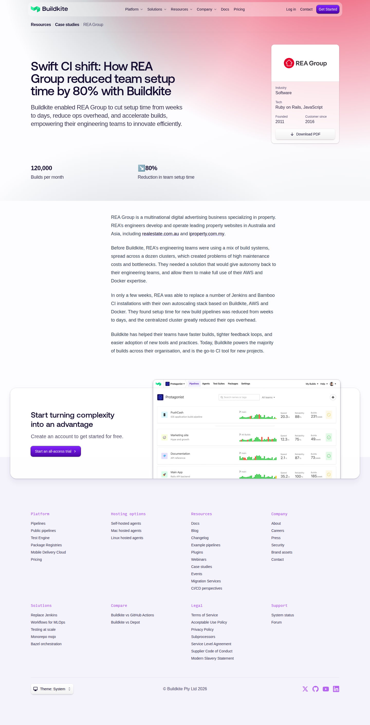 Screenshot of Buildkite x REA Group, 80% faster CI team setup by replacing Jenkins and Bamboo