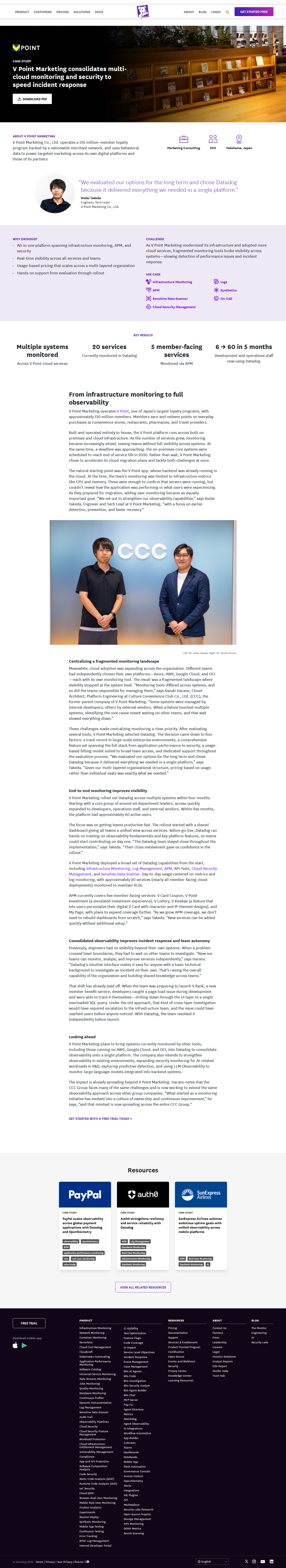 Full screenshot of Datadog x V Point Marketing, fragmented monitoring unblocked at scale