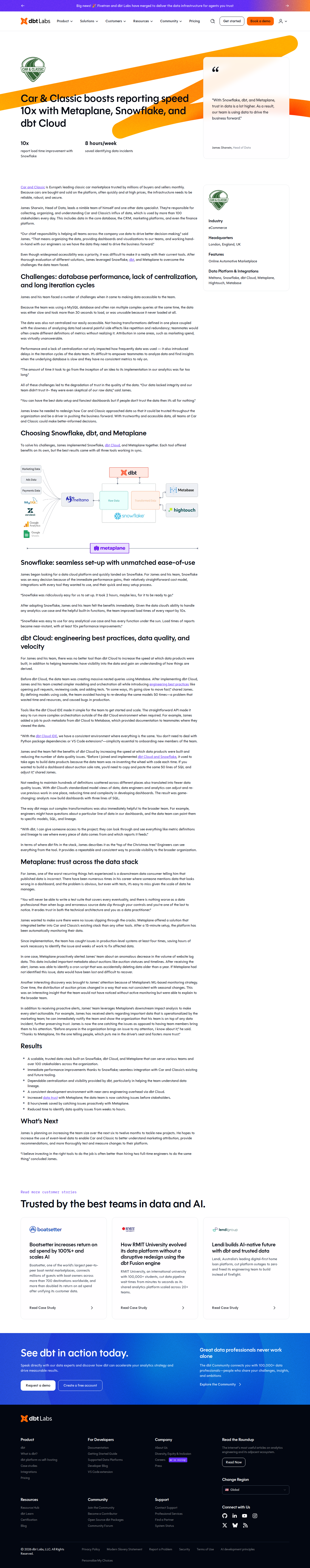 Screenshot of dbt Labs x Car and Classic, 10x faster reports and 8 hours saved weekly on data incidents