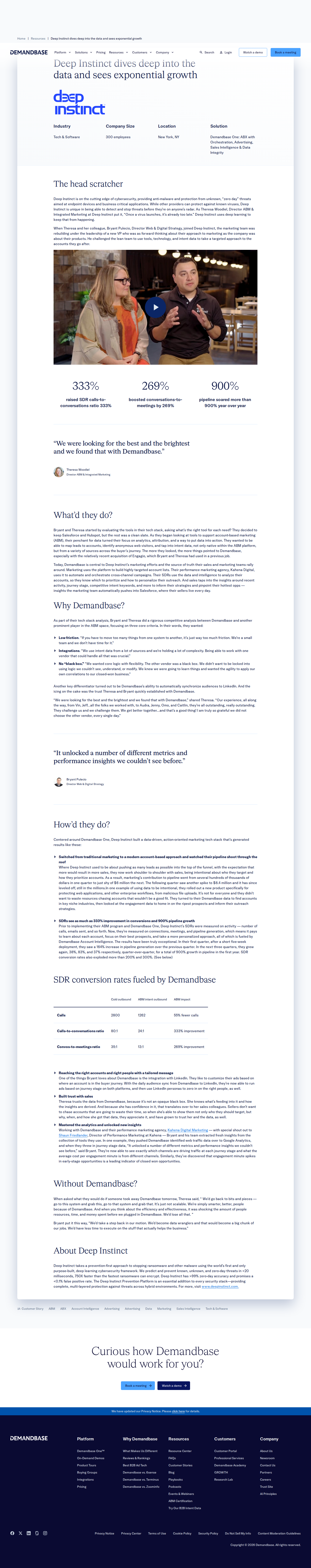 Screenshot of Demandbase x Deep Instinct: 900% pipeline growth via ABM pivot