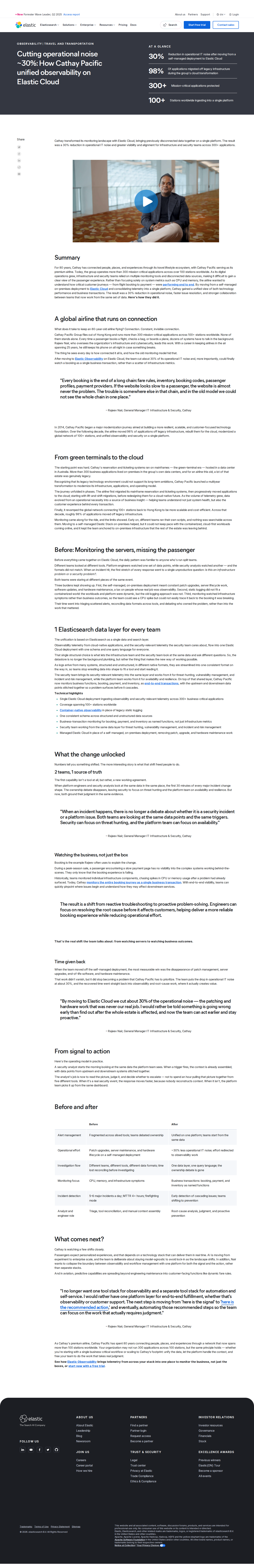 Screenshot of Elastic x Cathay Pacific, unified observability cuts operational noise 30%