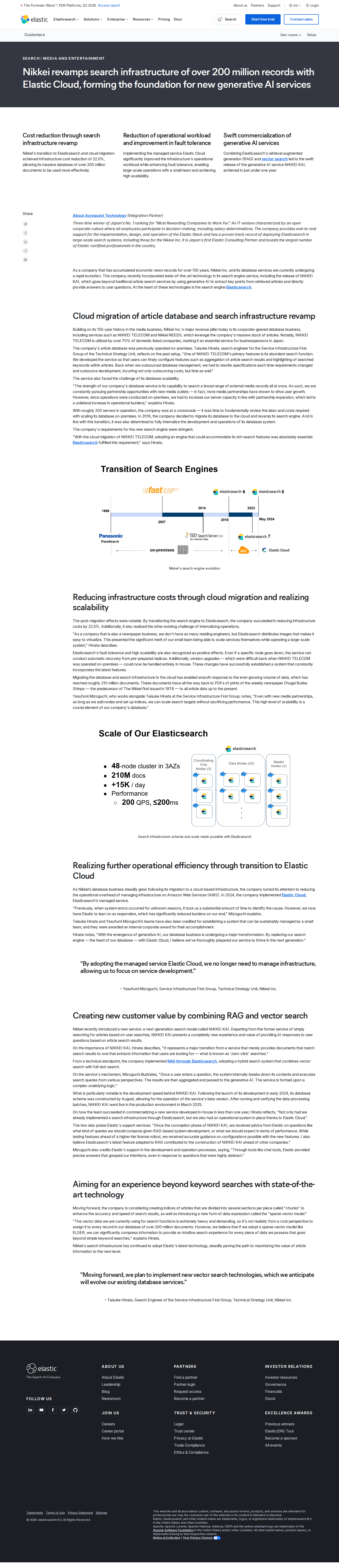 Screenshot of Elastic x Nikkei, 150 years of news made AI-searchable