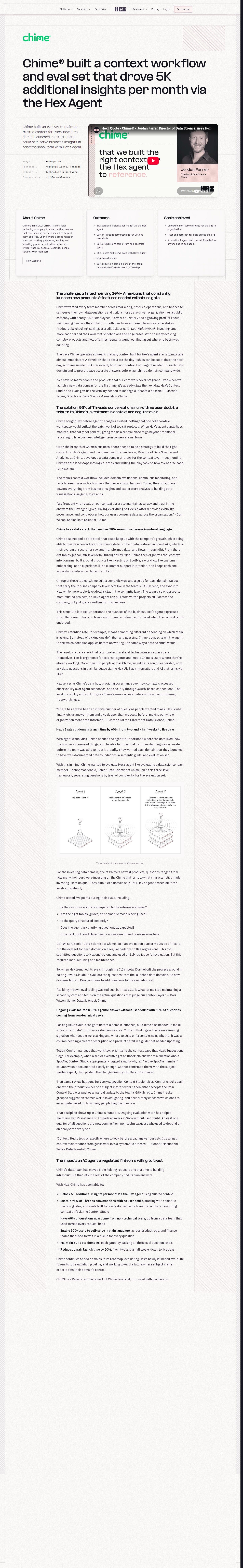 Screenshot of Hex x Chime, 500+ users self-serving data in plain language
