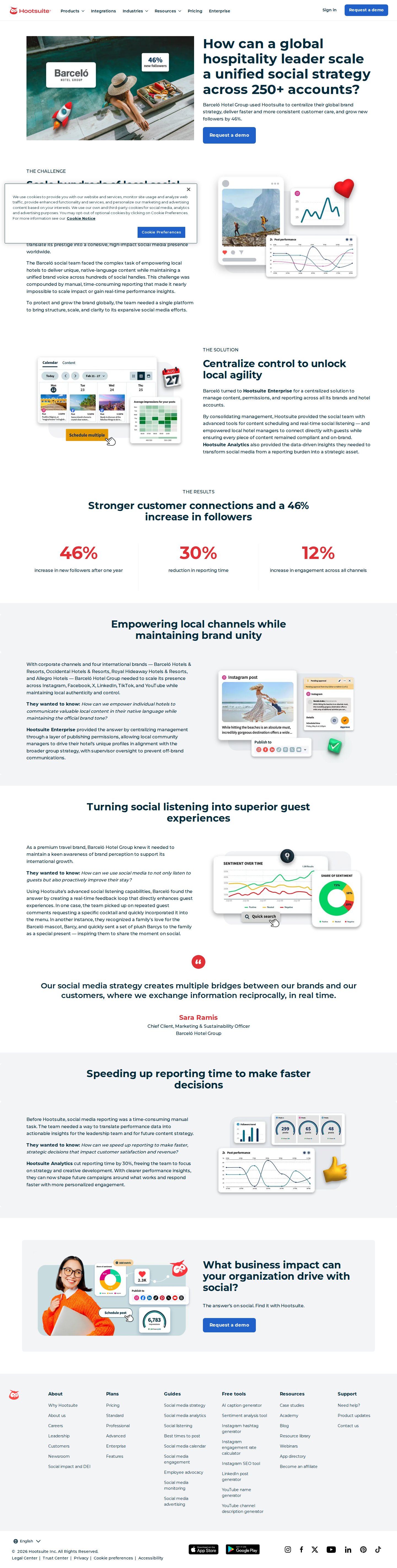 Screenshot of Hootsuite x Barceló Hotel Group, 46% follower growth across 250+ accounts