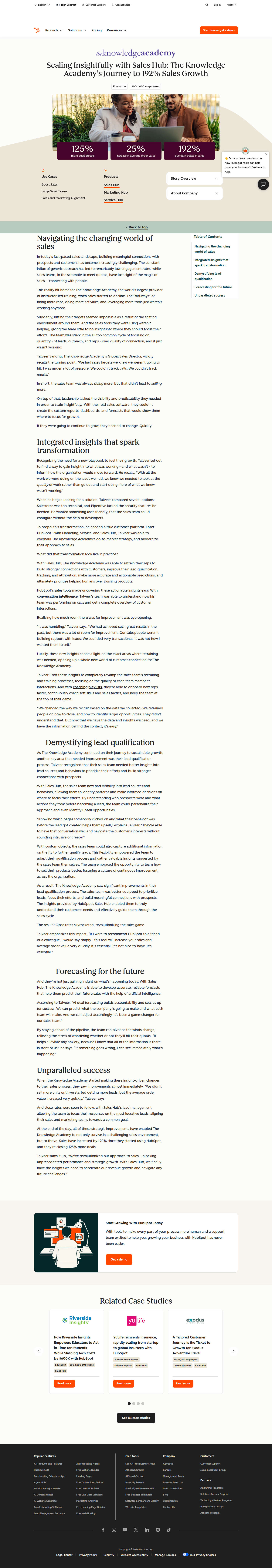 Full screenshot of HubSpot x The Knowledge Academy: 192% sales growth from a broken playbook