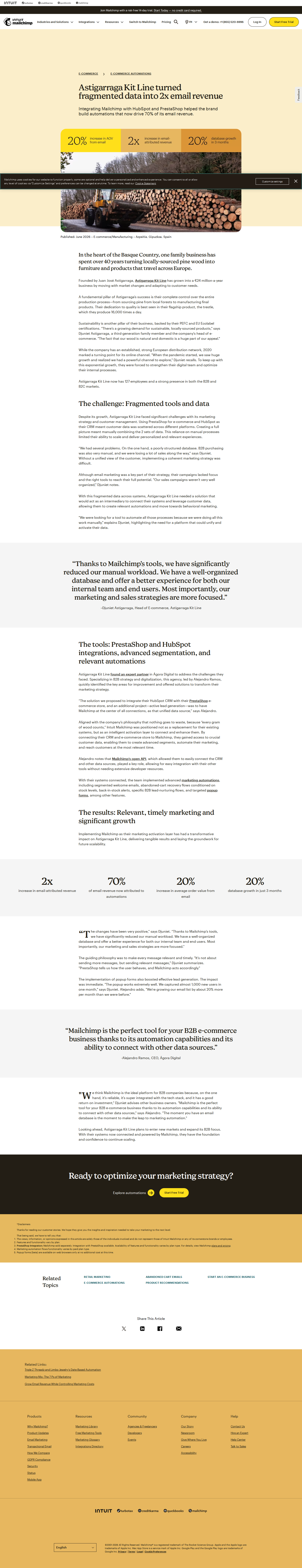 Full screenshot of Mailchimp x Astigarraga Kit Line, fragmented data to 2x email revenue