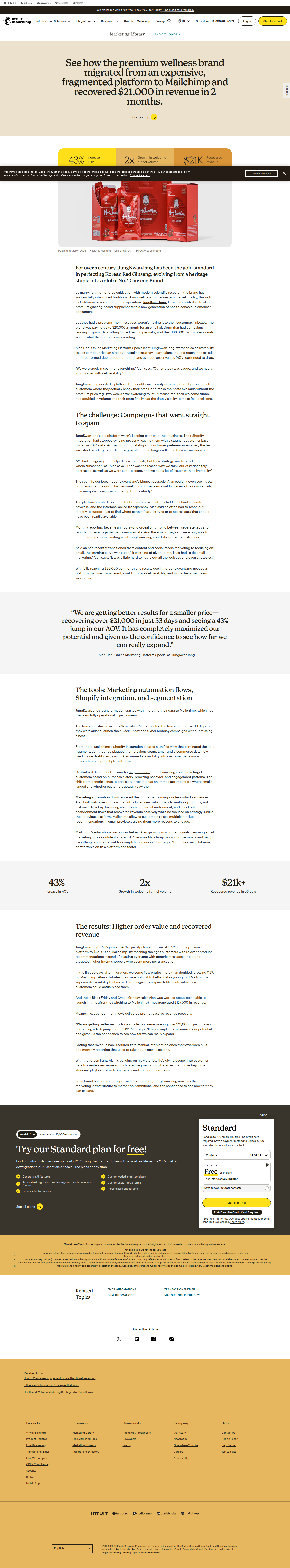 Screenshot of Mailchimp x JungKwanJang, from spam folder to $21K recovered in 53 days