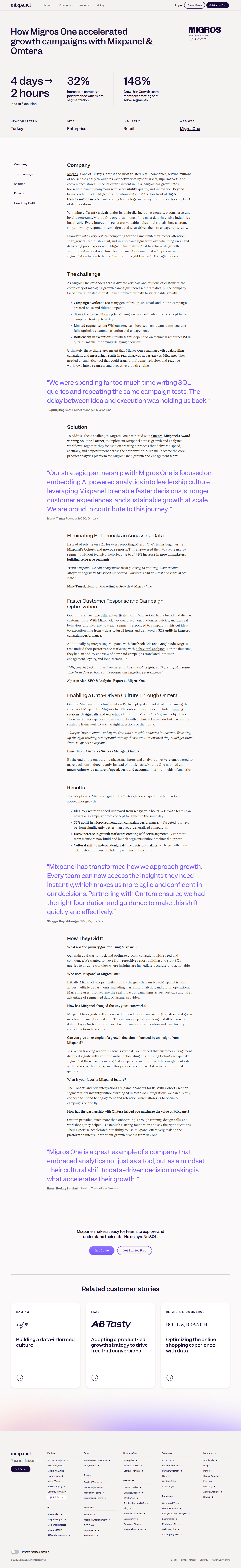 Screenshot of Mixpanel x Migros One, from 4 days to 2 hours on campaign execution