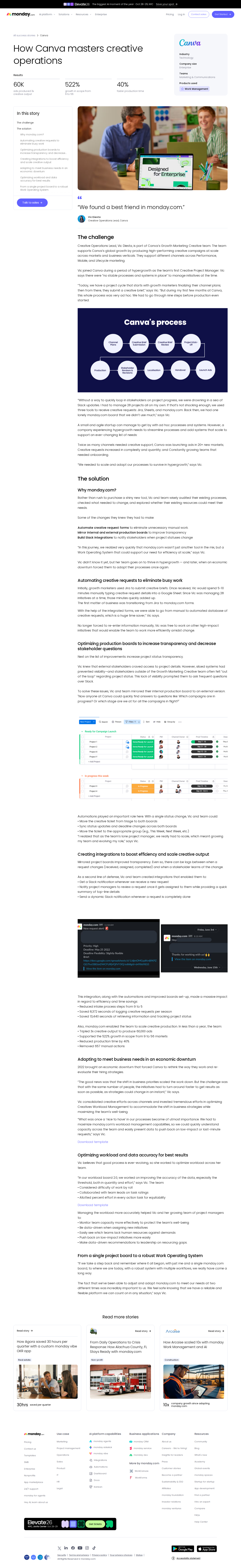 Full screenshot of monday.com x Canva: Tripling creative output through hypergrowth