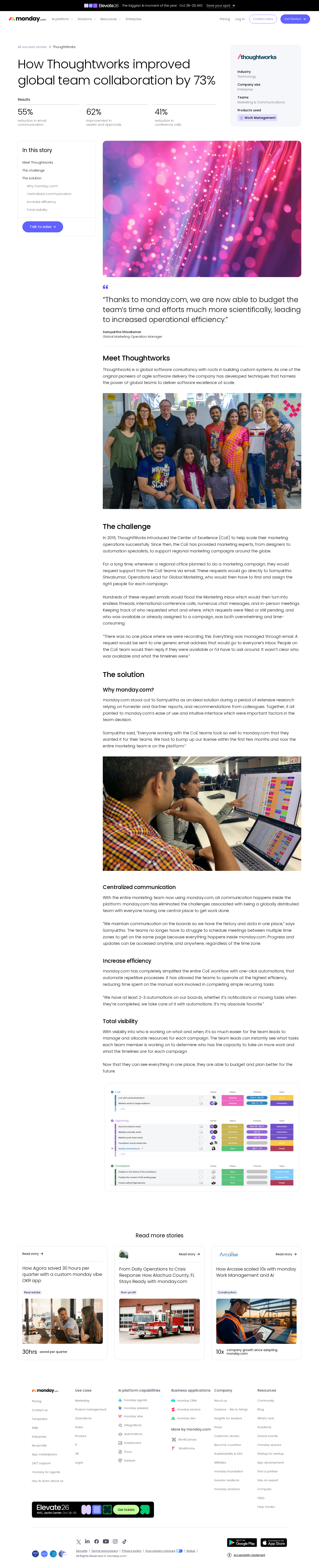Screenshot of monday.com x Thoughtworks, taming global marketing chaos