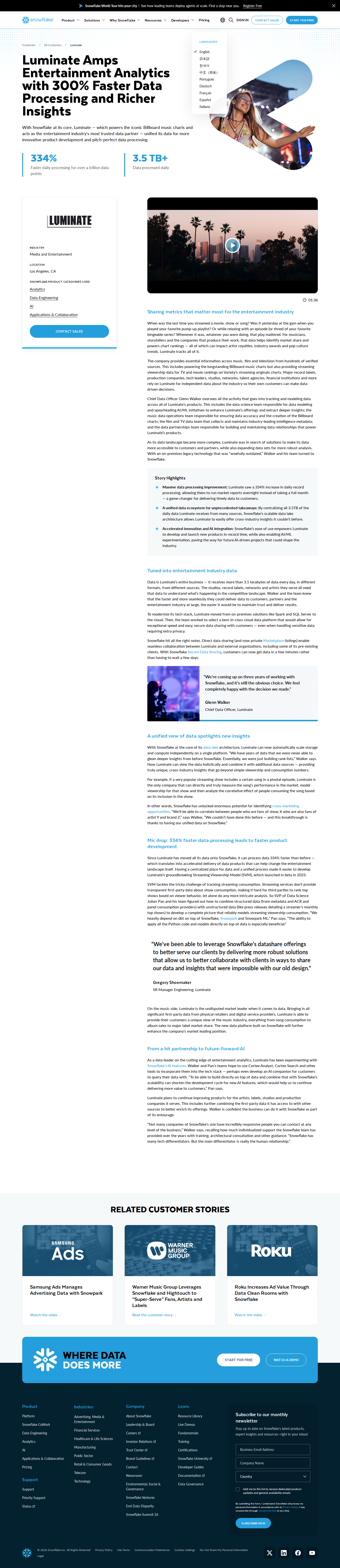 Full screenshot of Snowflake x Luminate, unlocking cross-industry entertainment analytics
