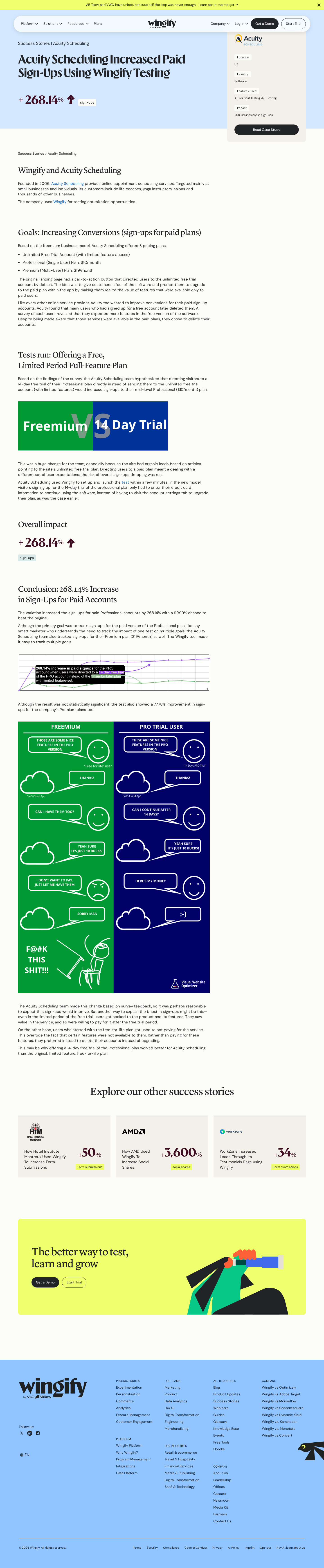 Screenshot of Wingify x Acuity Scheduling, 268% more paid sign-ups from one A/B test
