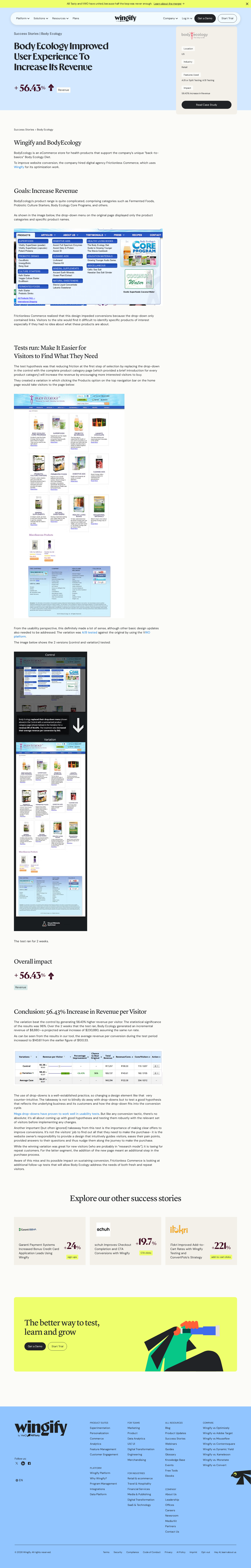 Screenshot of Wingify x Body Ecology, navigation redesign drives 56% revenue lift
